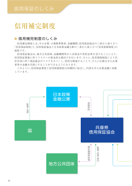 信用補完制度 - 兵庫県信用保証協会