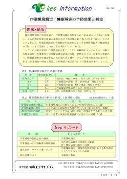 作業環境測定：健康障害の予防効果と補完 kes サポート 環境・健康