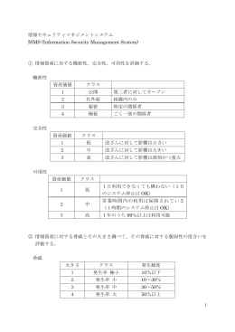 情報セキュリティマネジメントシステム ISMS (Information Security