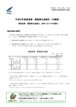 H27.04.24 平成26年海面漁業・養殖業生産統計（沖縄県）
