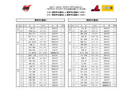 苫小牧シリーズ - 日本アイスホッケー連盟