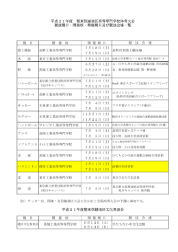 関東信越地区体育大会・文化発表会開催日程（PDF）