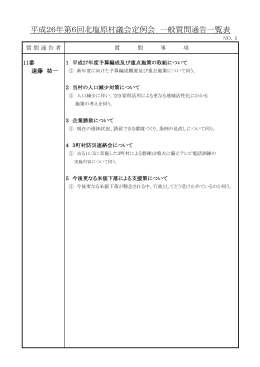 平成26年第6回北塩原村議会定例会 一般質問通告一覧表