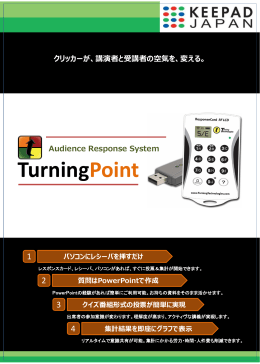 TurningPoint® AnyWhere