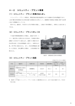 4-2 コミュニティ・プラント事業（PDF：800KB）