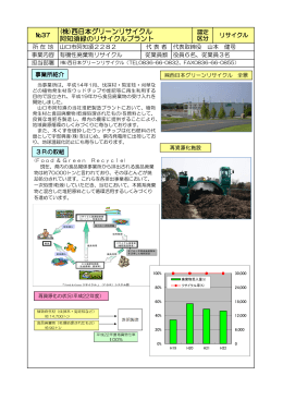 (株)西日本グリーンリサイクル 阿知須緑のリサイクルプラント