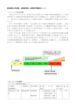 病院病理部(PDF/116KB)