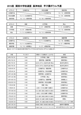 2015度 関西中学校連盟 阪神地区 甲子園ボウル予選