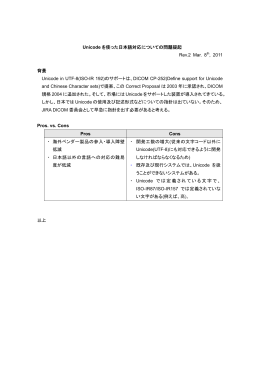 Unicode を使った日本語対応についての問題提起 Rev.2 Mar. 8th