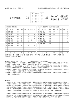 A5 - 日本車椅子バスケットボール連盟