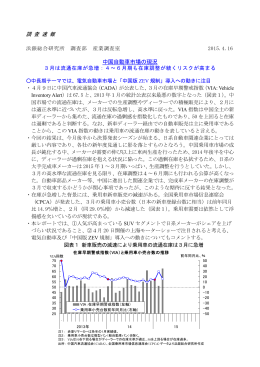 調 査 速 報 中国自動車市場の現況