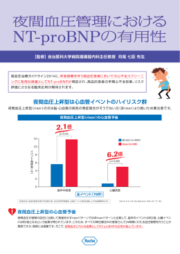 NT-proBNPの有用性