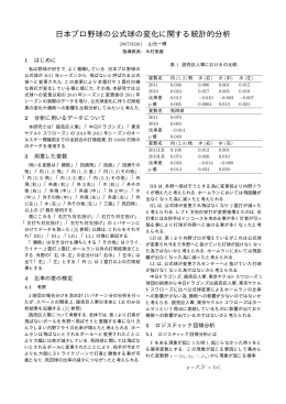 日本プロ野球の公式球の変化に関する統計的分析
