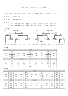西尾市中学校バスケットボール大会1年生大会結果 1年生大会結果を