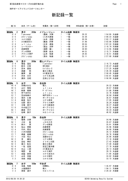 新記録一覧 - 兵庫県水泳連盟