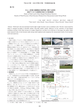 ホルン型張力膜構造 - 日本大学理工学部