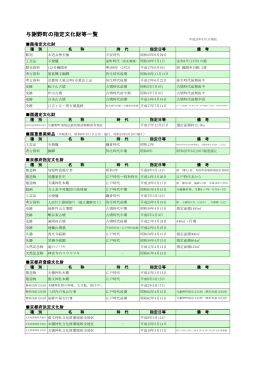 与謝野町の指定文化財等一覧表（PDF形式：250KB）