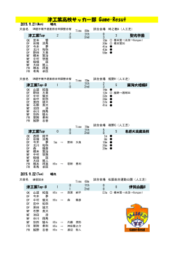 Top SW選手権調整合同合宿（2日目） (2015年9月25日)