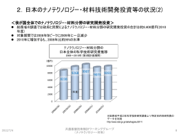 2．日本のナノテクノロジー・材料技術開発投資等の状況(2)