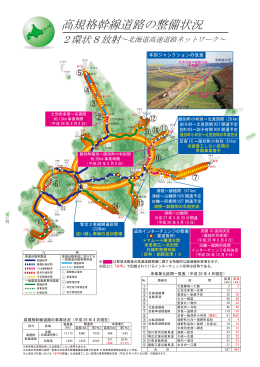 北海道横断自動車道早期建設促進期成会要望箇所図 【PDF