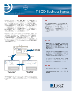 TIBCO BusinessEvents