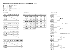 平成25年度 千葉県高等学校新人バレーボール大会 第5地区予選 （女子）