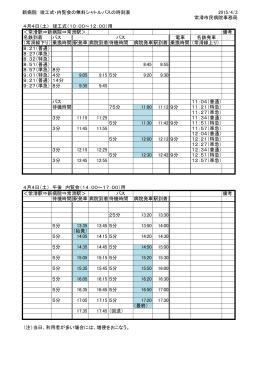 新病院 竣工式・内覧会の無料シャトルバスの時刻表 2015/4/3 常滑市民