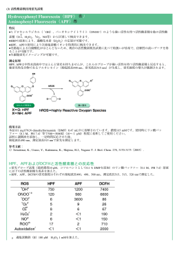 Hydroxyphenyl Fluorescein(HPF) / Aminophenyl