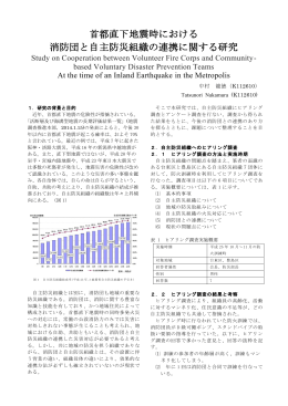首都直下地震時における 消防団と自主防災組織の連携に関する研究