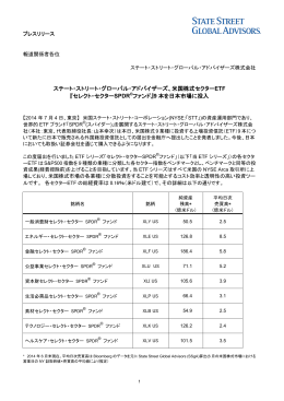米国株式セクターETF - SPDR ETFs 日本
