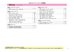 2014ペディグリーア 2014ペディグリーアワード中間発表