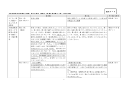 （昭和23年厚生省令第63号）の改正内容 (PDF形式, 118KB)