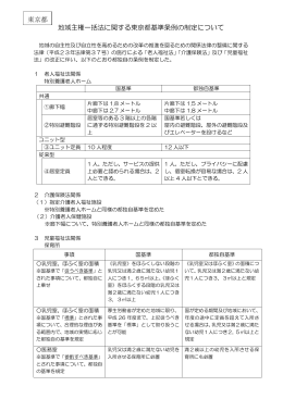 地域主権一括法に関する東京都基準条例の制定について（福祉関係）