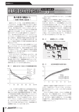 33．馬の発育の調査から 発育の停滞と急成長