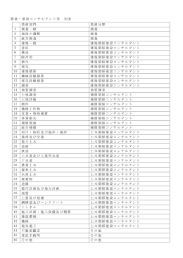 測量・建設コンサルタント等 別表(PDF文書)