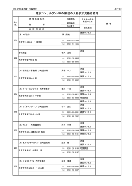 市内業者 建設コンサルタント等資格者名簿