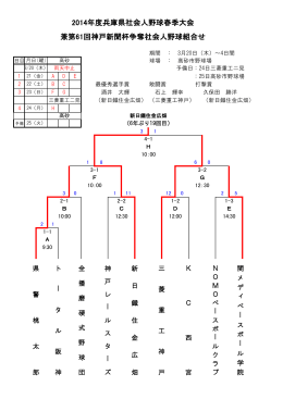 2014年度兵庫県社会人野球春季大会 兼第61回神戸新聞杯争奪社会人