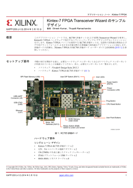 Kintex-7 FPGA Transceiver Wizard のサンプル デザイン