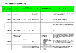H27奈良県教育週間 河合町の取組予定