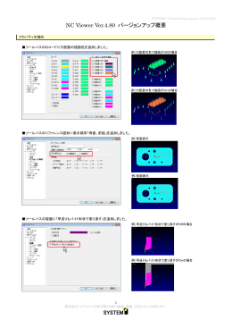 NC Viewer V4.80 バージョンアップ内容