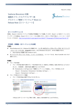 Wave Desktop 2.2 Release Notes (日本語)