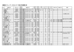 舞台吊物機構仕様(PDF文書)