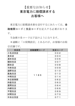 【重要なお知らせ】東京電力に賠償請求するお客様へ(PDF/6KB)