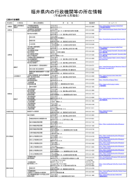 福井県内の行政機関等の所在情報