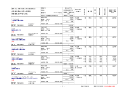 行田県土（PDF：201KB）