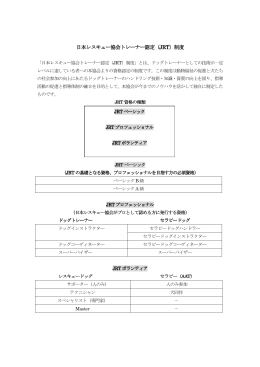 日本レスキュー協会トレーナー認定（JRT）制度