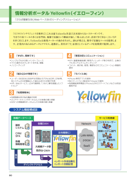 情報分析ポータル Yellowfin（イエローフィン）