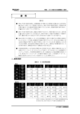 09 塗料(PDF/194KB)