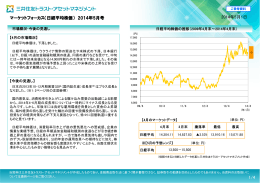 マーケットフォーカス（日経平均株価） 2014年5月号