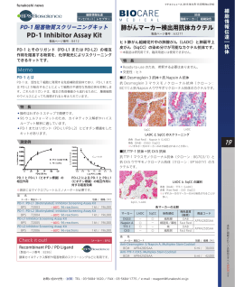 PD-1 Inhibitor Assay Kit 肺がんマーカー検出用抗体カクテル